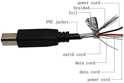 AFKT USB Кабел за пренос на данни с КОМПЮТЪР-Кабел за Native Instruments Maschine Mikro 21947 22550 MK2 Groove Production