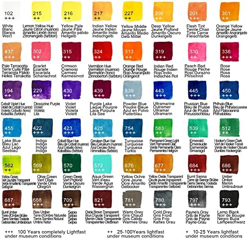 Набор от акварельных бои AUREUO, Половината от форми, 48 Цвята, Нетоксичен, Определени за Акварельной Студио, Лидице