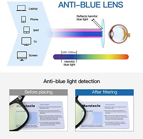 Компютърни Очила Gysnail Blue Light, Блокер Светлина, Мъжки /Женски, които Правят Умората на очите и Подобряване на Съня,
